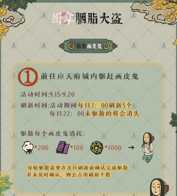 ���ϰپ�ͼ������֬�����淨����