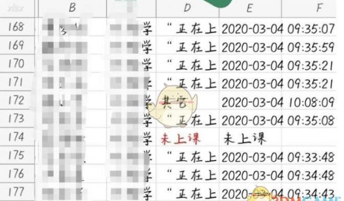 ò鿴Ͽʱ
