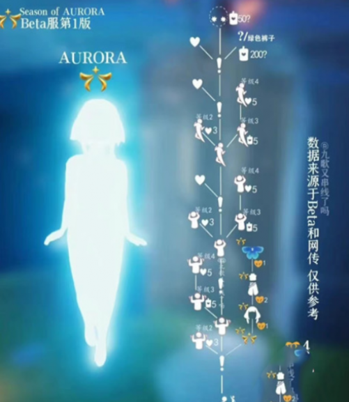 ⼾λһ