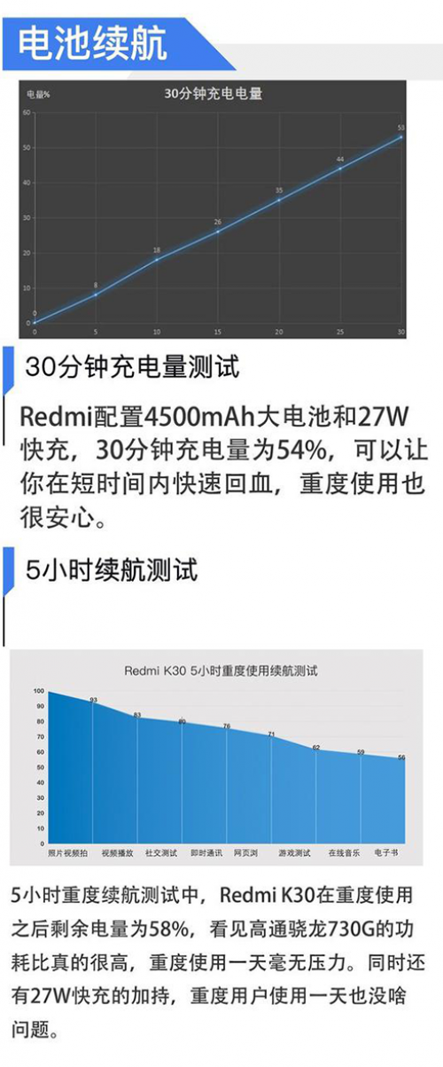����k30֧�ֶ���w���