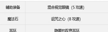 dnf�д�ǹ����װ������