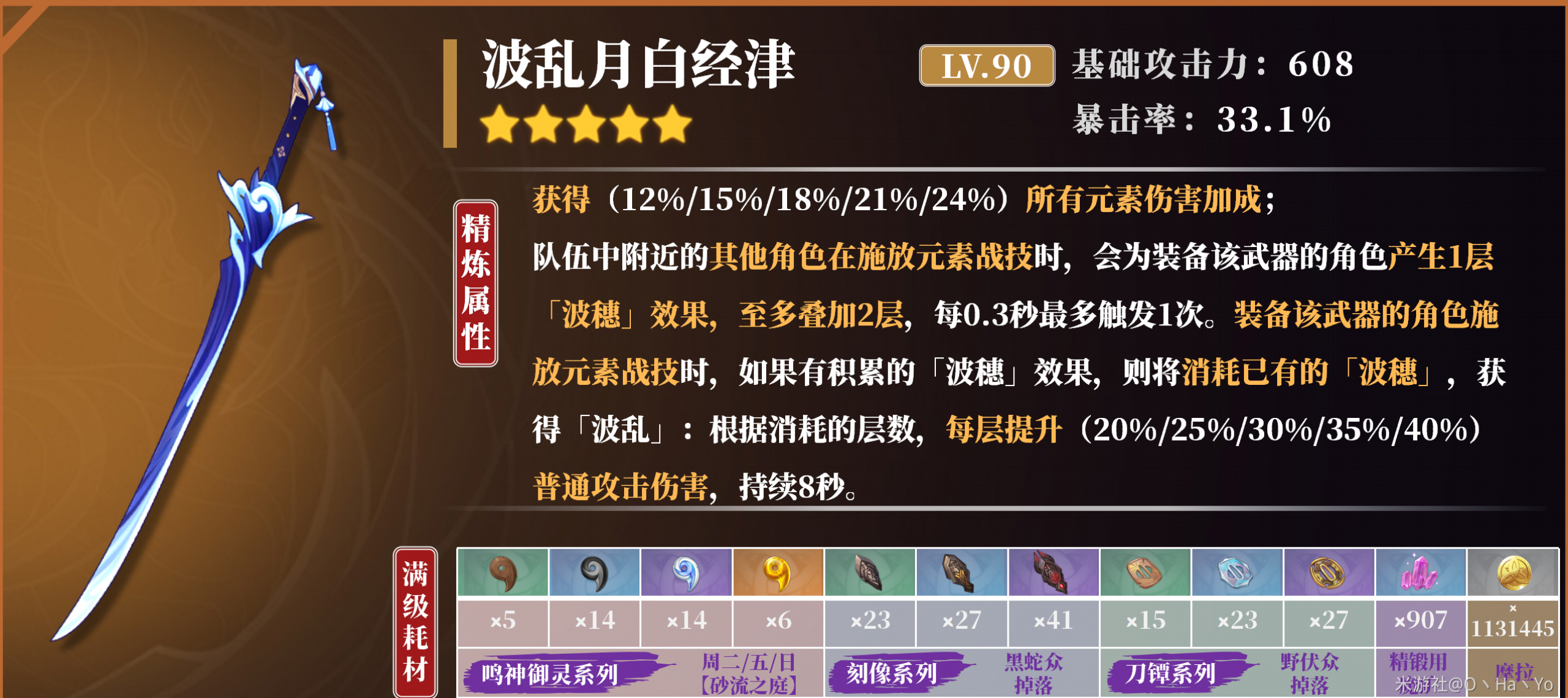 ԭ��2023�����������ѡ���Ƽ�