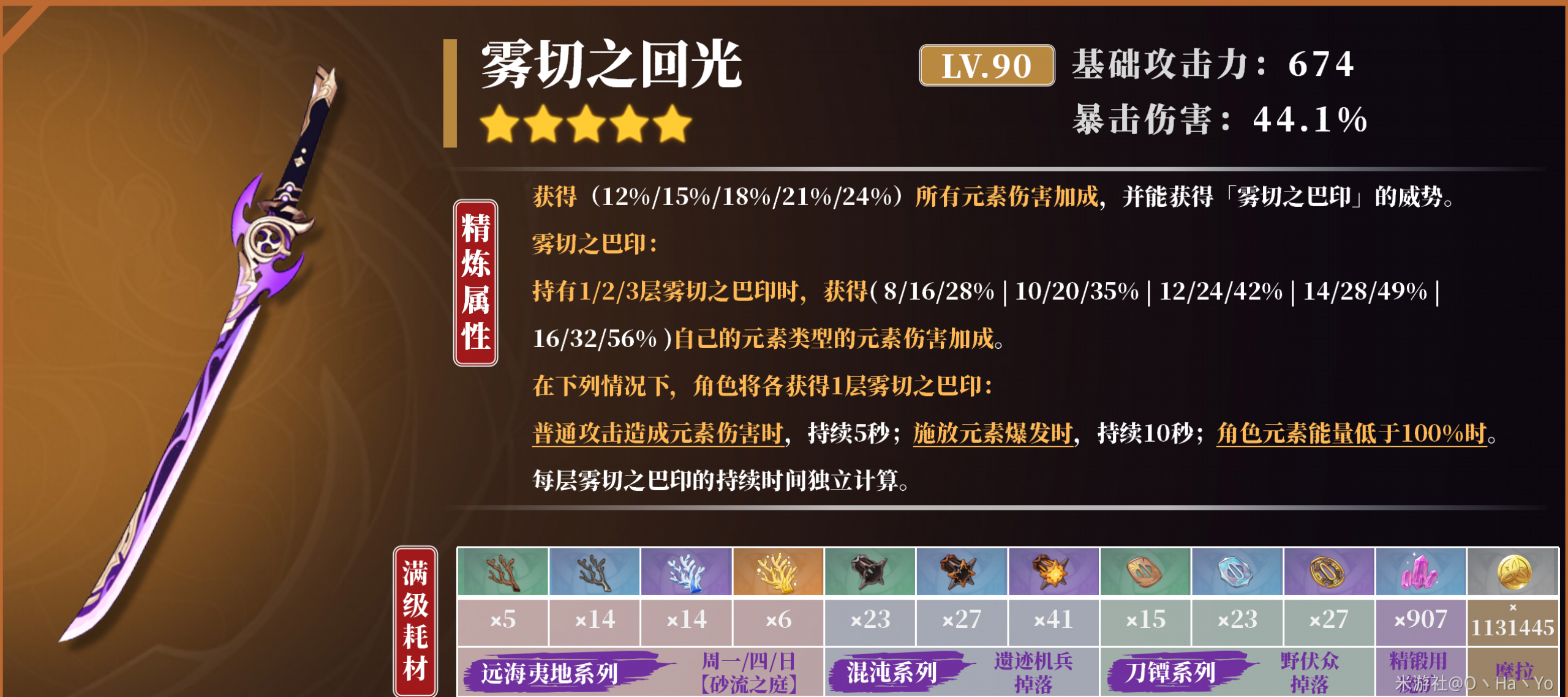 ԭ��2023�����������ѡ���Ƽ�