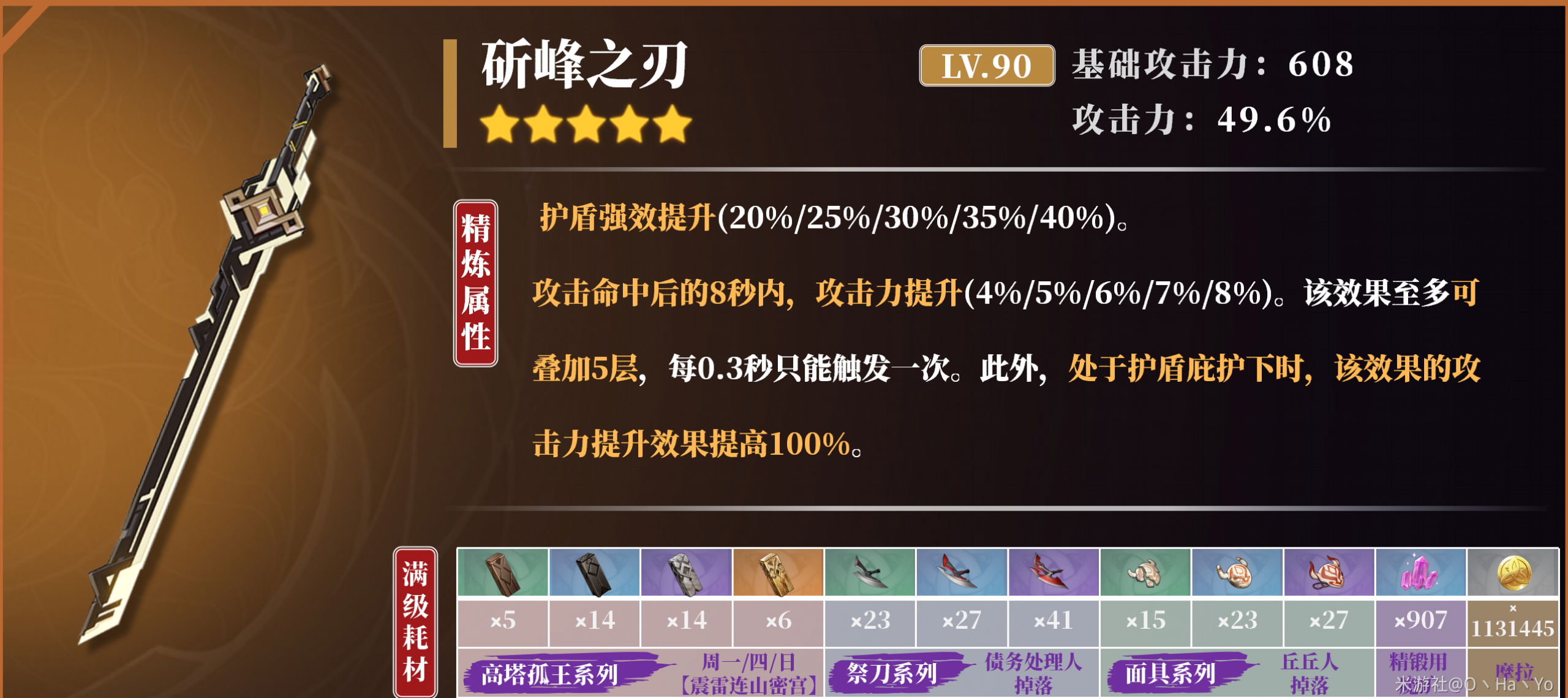 ԭ��2023����类�����ѡ���Ƽ�