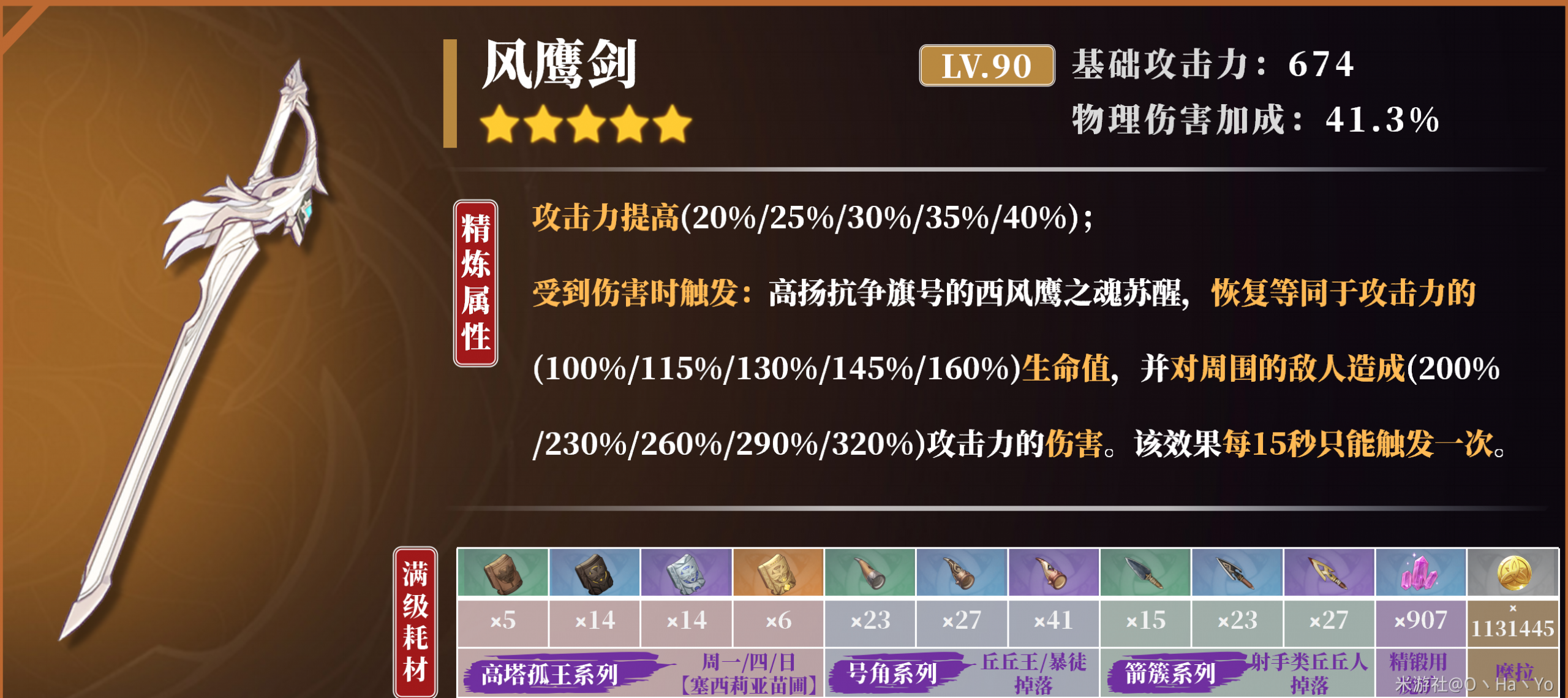 ԭ��2023����类�����ѡ���Ƽ�