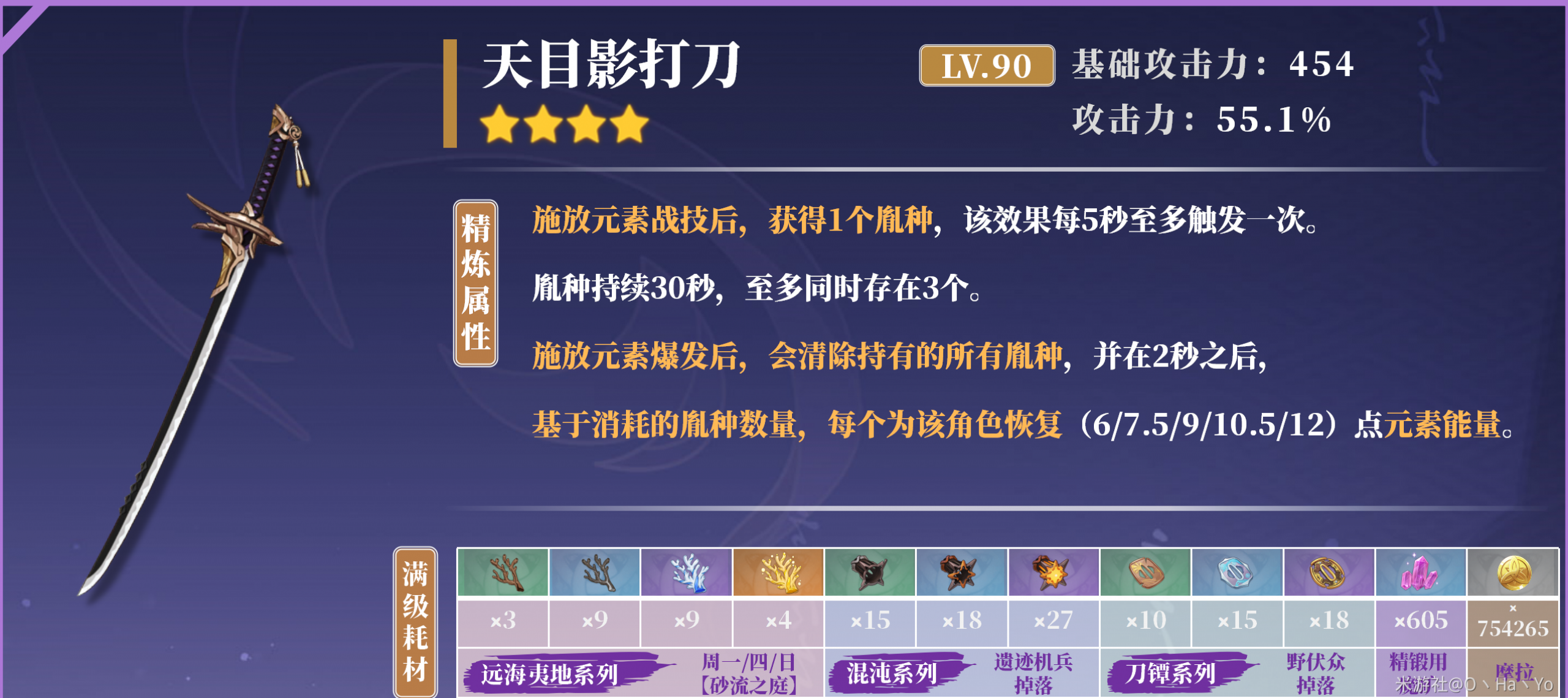 ԭ��2023����类�����ѡ���Ƽ�