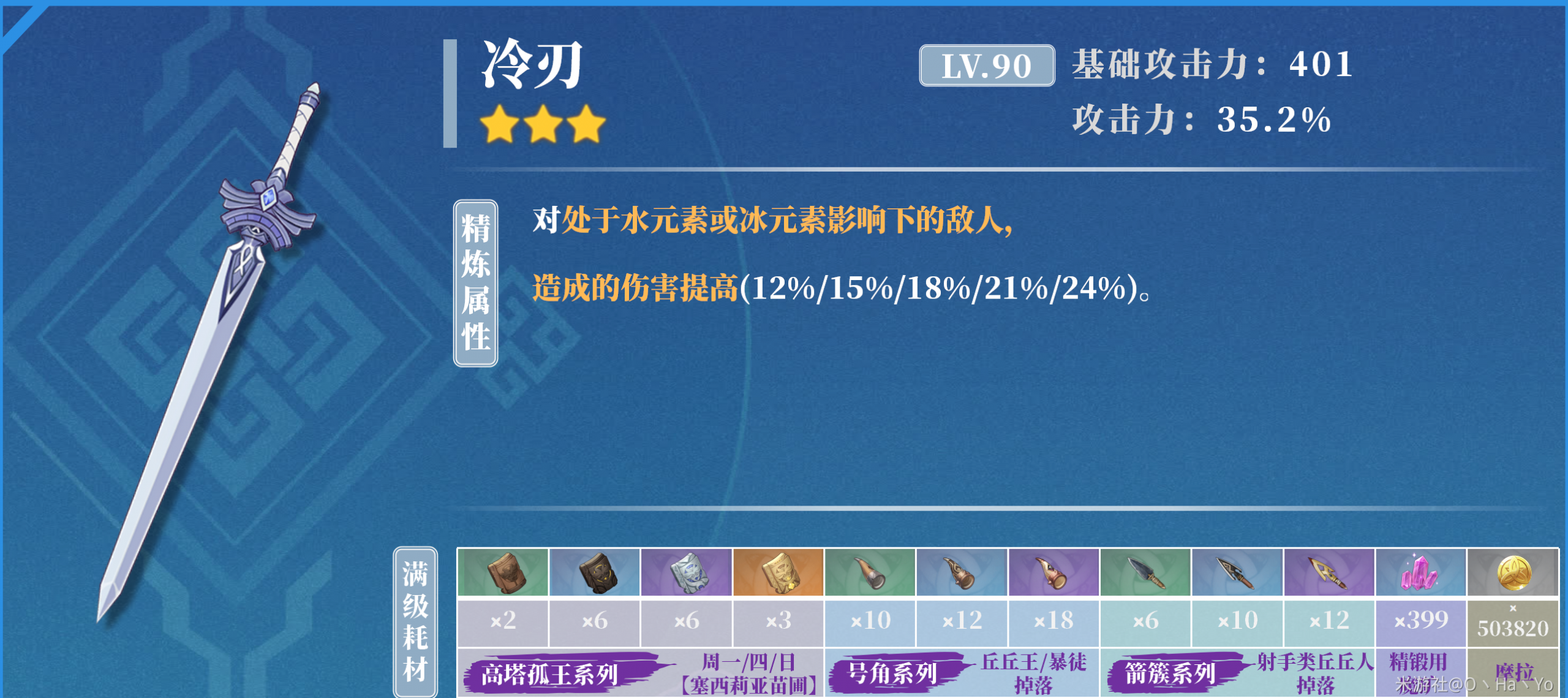 ԭ��2023����类�����ѡ���Ƽ�