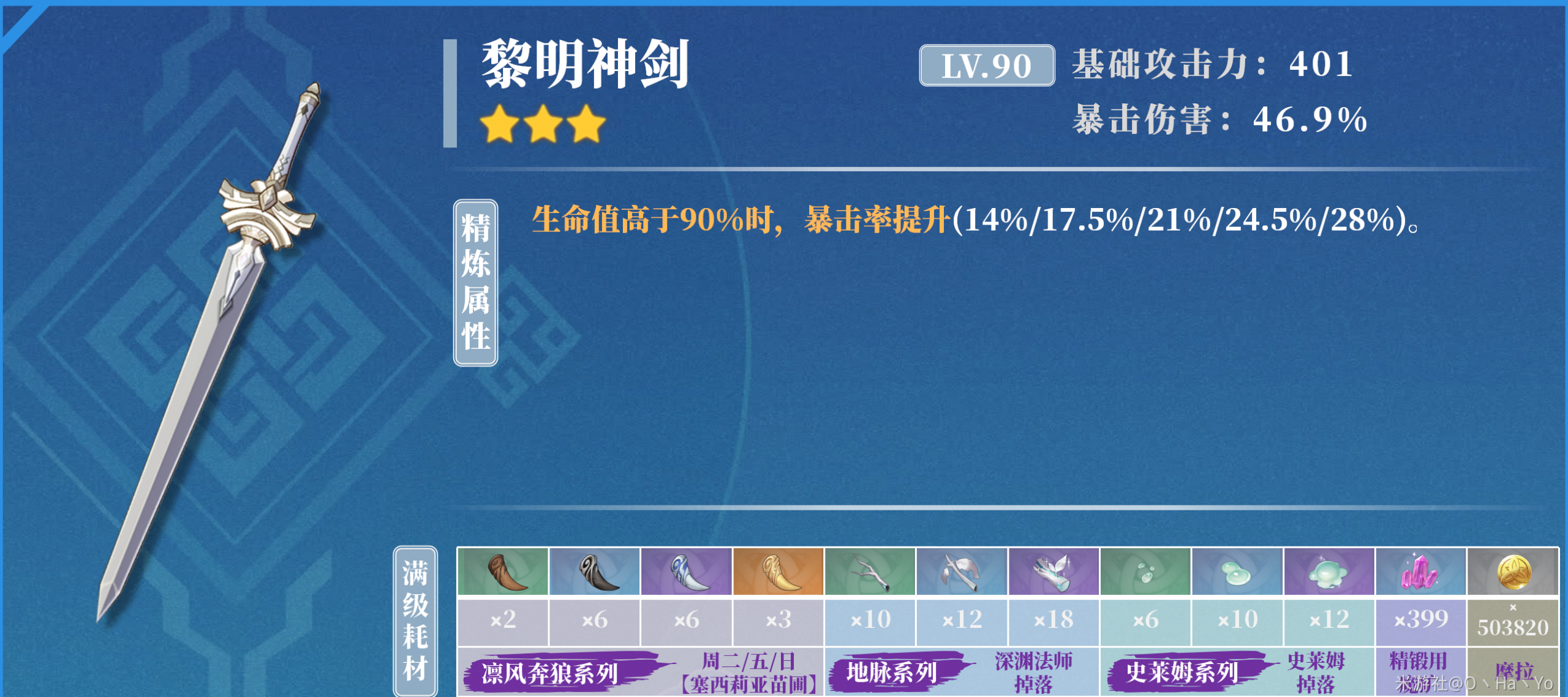 ԭ��2023����类�����ѡ���Ƽ�