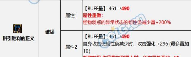 DNF2023쳣װ