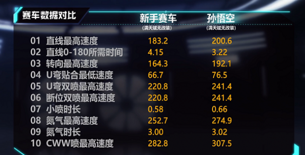 QQ�ɳ�����T������ս���