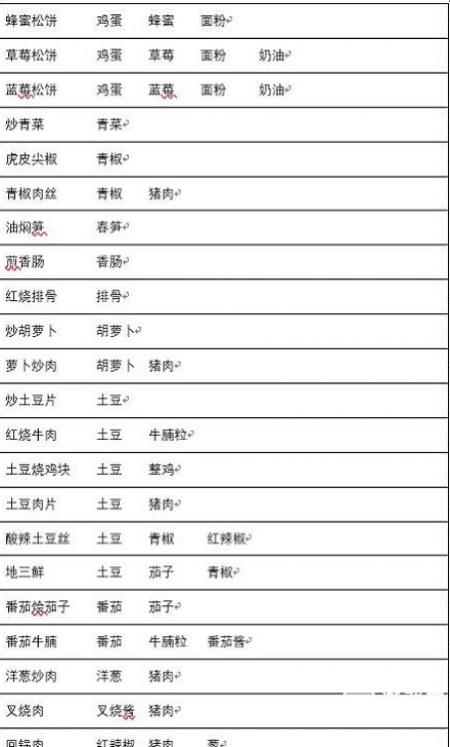 ʳ䷽ȫ