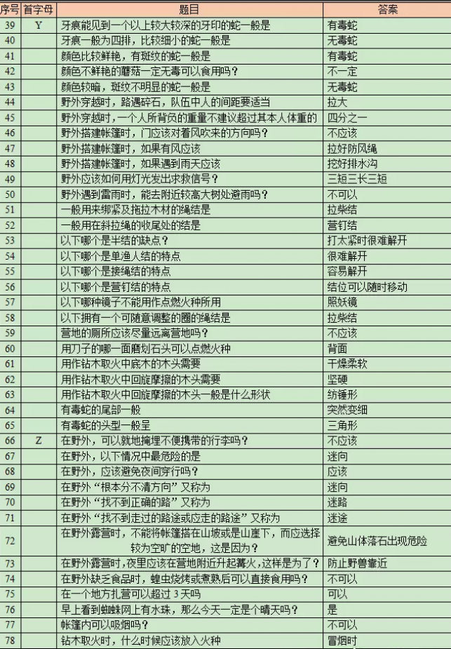 λ̽չ2023