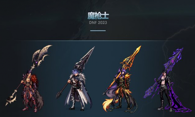 DNF2023����������װ����ۻ���