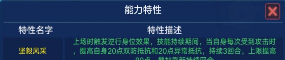 ���������λ�22����ǿ�Ƚ���