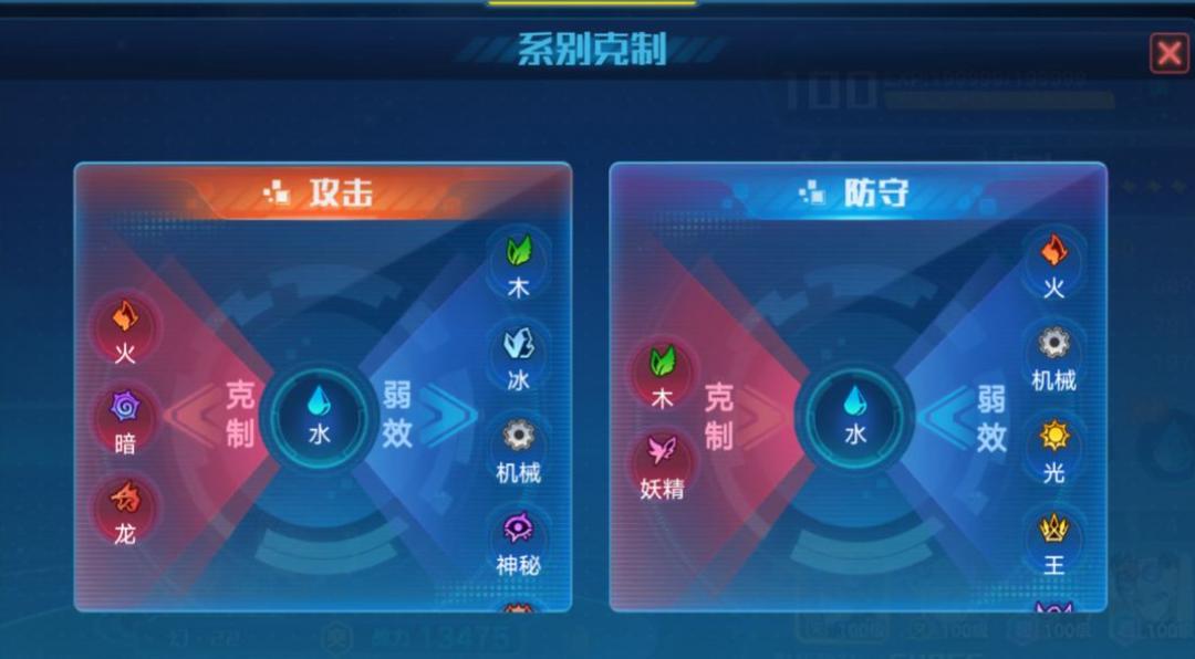 ���������λ�22����ǿ�Ƚ���