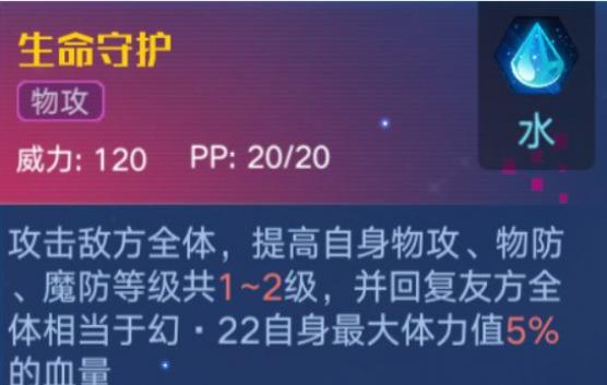 ���������λ�22����ǿ�Ƚ���