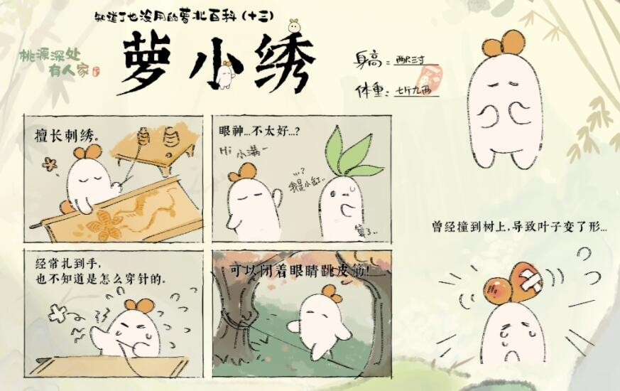 Դ˼ܲͼȫһ