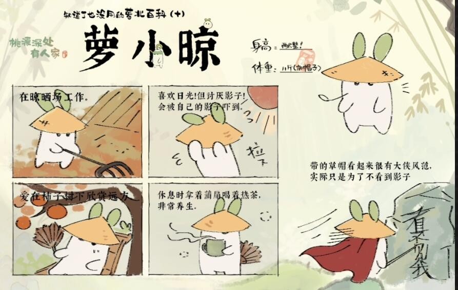 Դ˼ܲͼȫһ