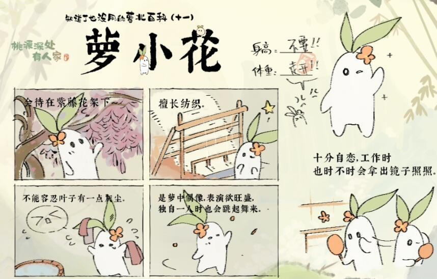 Դ˼ܲͼȫһ