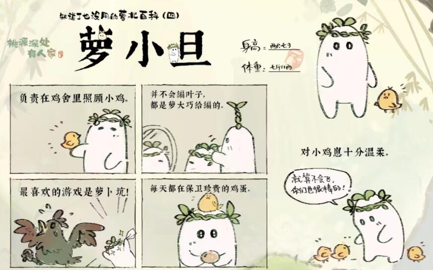 Դ˼ܲͼȫһ