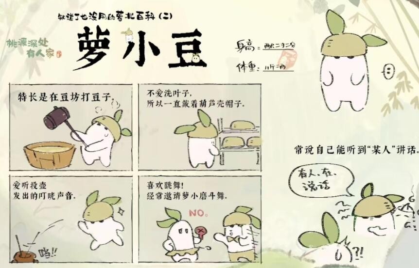 Դ˼ܲͼȫһ