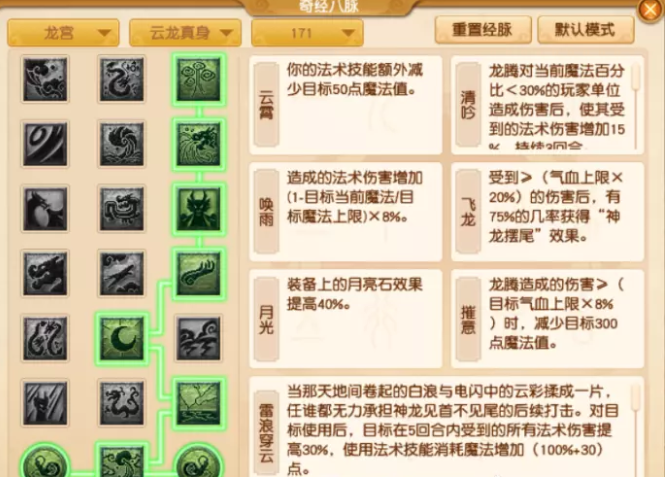 �λ�����������������������ô�� �λ����������������������淨�Ƽ�