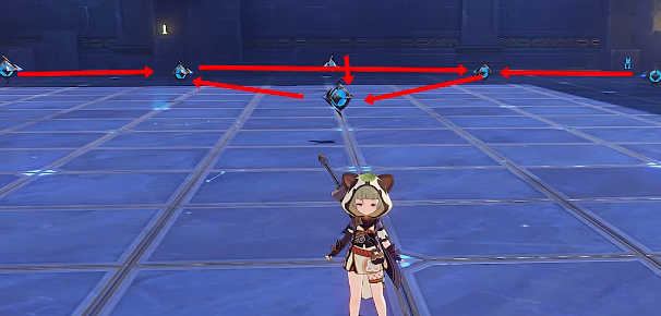 ԭ�����������淨���Դ�ȫ
