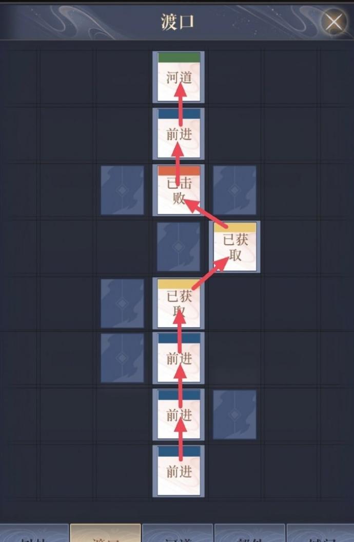 ٴݵؽ