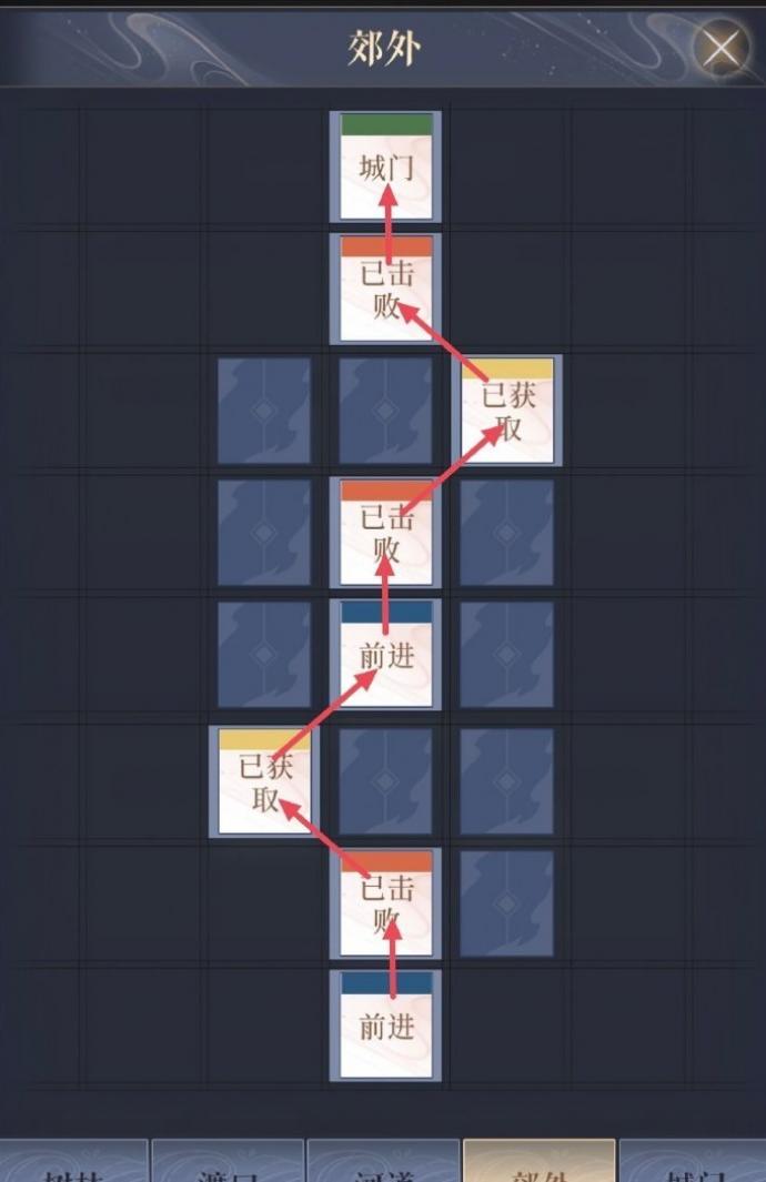 ٴݵؽ