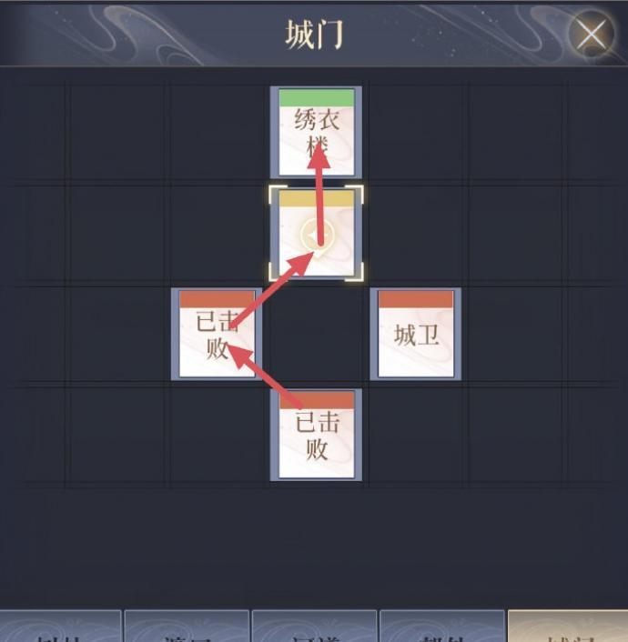 ٴݵؽ