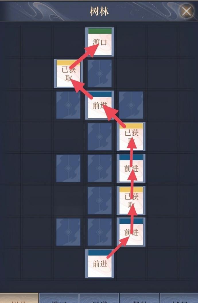 ٴݵؽ