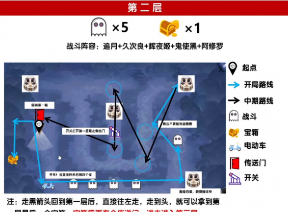 ����ʦ粶�̽�ع��Դ�ȫ