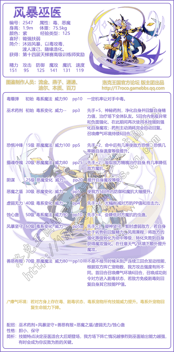 ��������籩��ҽ���ܴ����Ƽ�