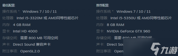 ־ʷʱ