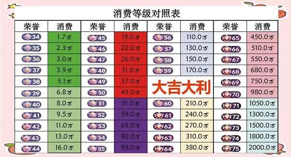 ����1-75������һ����2026_�����ȼ���Ӧ���ѽ������