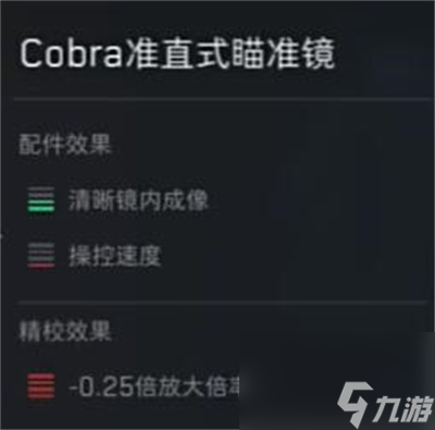���������ж���sg552ͻ����ǹ����Ƽ�