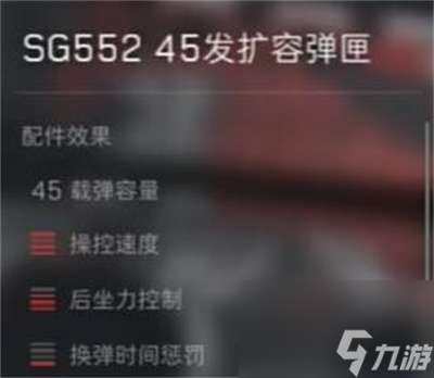 ���������ж���sg552ͻ����ǹ����Ƽ�
