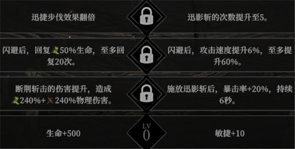 ���³Ǳ�4��ɫ�츳ѡ����ôѡ