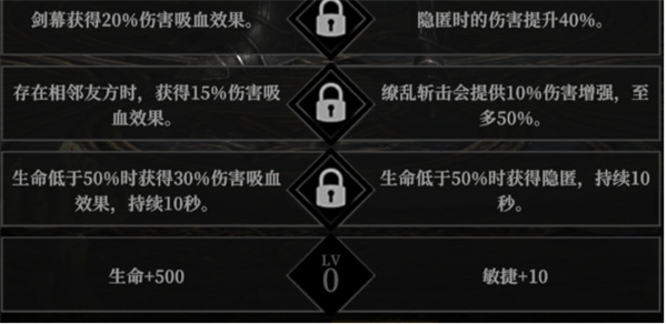 ���³Ǳ�4��ɫ�츳ѡ����ôѡ