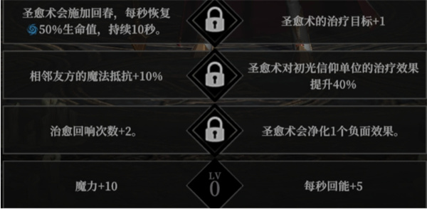 ���³Ǳ�4��ɫ�츳ѡ����ôѡ