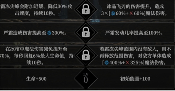 ���³Ǳ�4��ɫ�츳ѡ����ôѡ