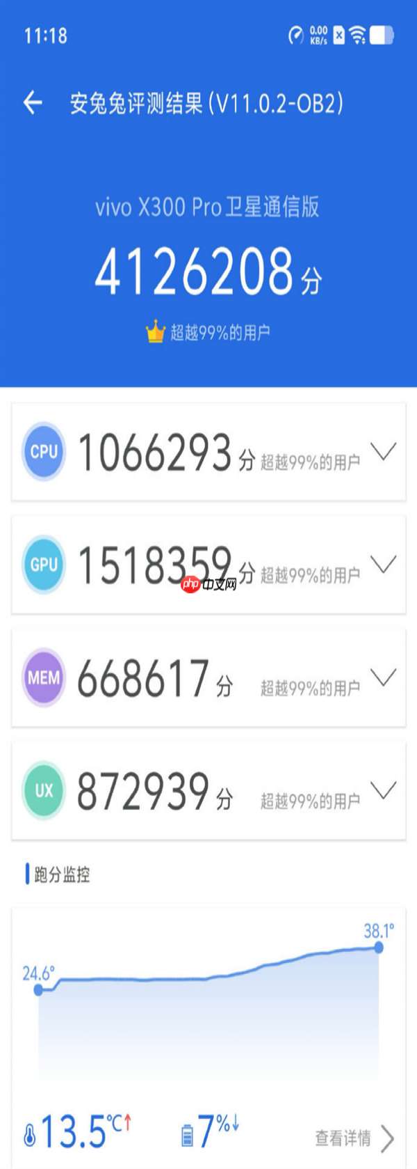 vivox300pro���ǰ氲�����ֶܷ���_vivox300pro���ǰ氲�����ܷ�˵��