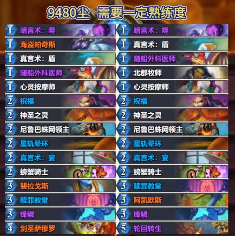 ¯ʯ��˵��Ұ�Ļ�������10����ʲô_¯ʯ��˵��Ұ�Ļ�������10�´���һ��
