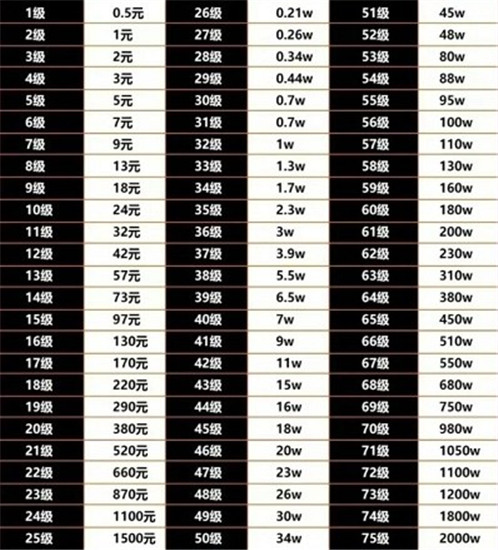����1-75������һ����2026