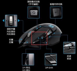 g502ôؿ