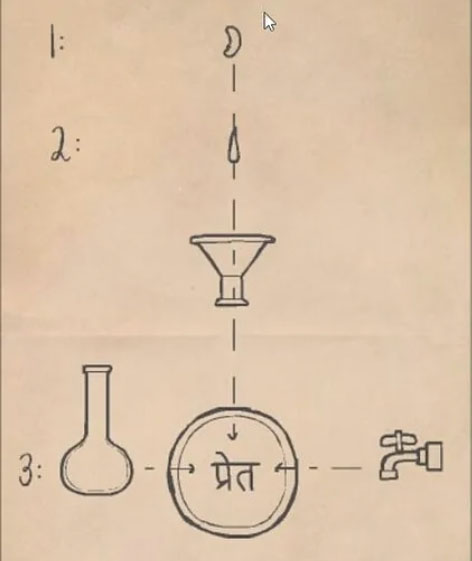 Դ