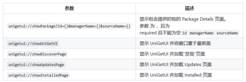 unigetuiع