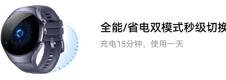 Ϊwatch5ֵ
