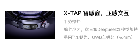Ϊwatch5ֵ