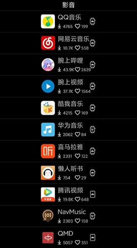 ������Ѱ�װ������Ӧ������Щ-��Ѱ�װappӦ�������ϼ��Ƽ�2025